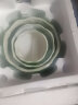仟尚艺陶瓷创意带托盘个性简约家用桌面绿萝吊兰肉肉植物绿植花盆多肉盆 包菜三件套 大 实拍图