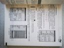 CAX工程应用丛书：ADAMS 2018虚拟样机技术从入门到精通 实拍图