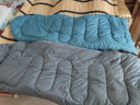 威迪瑞（Wind Tour） 户外睡袋成人室内大人男女加厚秋冬天季隔脏野营旅行午休棉羽绒 升级款-灰蓝（1.5KG）送枕头 实拍图