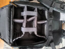 SmallRig 斯莫格单反相机包双肩复古迷彩大容量专业数码笔记本收纳包户外便携防水防潮干燥箱旅行摄影背包 相机包（4001） 实拍图