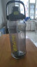 牧汀2L大容量水杯男女士夏季耐高温运动水杯学生带吸管塑料健身水杯壶 黑色 2000ml 晒单实拍图