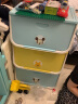 爱丽思（IRIS） 玩具收纳箱迪士尼前开式卡通收纳箱塑料翻盖整理箱储物箱收纳盒 37L米奇蓝色*单个装 晒单实拍图