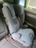 nuna儿童安全座椅汽车用3-12岁宝宝椅isofix硬接口AACE  灰蓝色 晒单实拍图