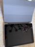 zoyu iPad Air2保护套 iPad6适用于苹果平板电脑三折软壳9.7英寸A1566全包防摔 薰衣草 实拍图