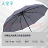 天堂 全自动雨伞三折 10骨加固一键开收易甩干简约晴雨伞 兰灰 实拍图