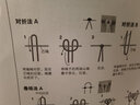 Macrame经典绳结编织挂毯和小物 实拍图