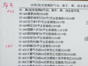 时至803墨盒可加墨连喷适用惠普HP2621 2622 2132 1112 2131 2628打印机 【标配套餐】803XL黑色+彩色一套墨盒 实拍图