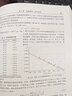 光学第5版美EUGENE HECHT 电子工业出版社 美EugeneHecht尤金·赫克特 著 秦克诚 译 书籍 实拍图