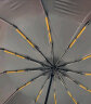 天玮伞业（Tianwei umbrella）24骨全自动雨伞黑胶双人男女晴雨两用伞加固折叠抗风太阳伞遮阳伞 晒单实拍图