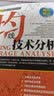 【自营】均线技术分析短线 获利 波段 战法 操盘 游资 盘面 龙头 强势股 抢占 主力运作 实拍图