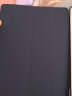 zonyee iPad4保护套苹果iPad2 3休眠皮套防摔外壳A1416 A1458/1395支架 深蓝 晒单实拍图