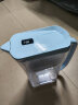 苏泊尔（SUPOR） 过滤净水器 家用滤水壶自来水过滤器净水壶 J-UF01 马卡龙蓝 1壶4芯 实拍图