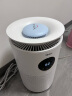 美的（Midea）无雾加湿器卧室大容量家用AI智能恒湿除菌办公室桌面婴儿母婴空气加湿净化器低噪快加湿 SZ-2W40 实拍图