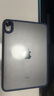 cancelcance1 适用苹果iPad mini6 2021款8.3英寸便携保护透明防摔防弯壳简约瑾 蓝色【按键黄】 高透 iPad mini6(8.3英寸) 实拍图