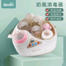 倍尔乐（Bearo） 温奶器奶瓶消毒器二合一 婴儿智能加热暖奶器HB-312E 奶咖色 晒单实拍图