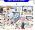 爱上数理化全6册 数理化也可以很好玩儿爆笑漫画每天10分钟掌握理科重点数学物理化学小学生三四年级青少年五六年级课外阅读书籍 爱上数理化6册 数理化6册   实拍图