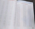 数学专项训练：100以内的加减法 从入门到精通 数学同步计算能手练习册题口算心算速算天天练计算口算题卡天天练一日一练 学前数学 幼小衔接 实拍图