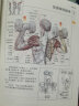 健身解剖图解501：普拉提训练 实拍图