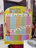 宝宝早教挂图幼儿童拼音启蒙认知识字表卡字母表墙贴益智玩具 凹凸版幼儿早教挂图 乘法口诀 开学季 实拍图