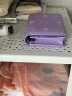 MCM AREN系列紫色钱包 MYSDSTA01U7001 晒单实拍图