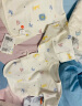 童泰四季婴儿衣服新生儿纯棉连体衣宝宝初生哈衣 绿色-四季款 52码(0-2个月) 实拍图