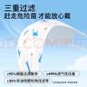 袋鼠医生医用外科0-3-6岁儿童口罩学生卡通萌趣图案春夏三层防护灭菌款 蓝蓝鲸 50只/盒 实拍图