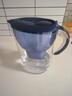 碧然德（BRITA）过滤净水器 家用滤水壶 净水壶 海洋系列 3.5L（蓝）+专家版滤芯5枚 环保加固包装 实拍图