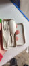 糜岚 MIELANAT小麦秸秆儿童便携餐具套装 旅行折叠可拆勺子筷子叉子礼品三件套 勺叉筷+盒子（颜色随机） 实拍图
