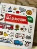 点读版 0-4岁幼儿认知小百科3 中英双语点读图书幼儿启蒙宝宝早教启蒙撕不烂纸板书(支持小猴皮皮点读笔) 点读书 实拍图