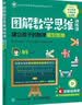 【樊登推荐】图解数学思维训练课：建立孩子的数学模型思维（数字与图形  加法与减法应用训练课） 实拍图