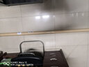 中国铁路交通图 实拍图