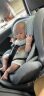 HBR虎贝尔E360儿童安全座椅0-12岁婴儿宝宝车载360度旋转isofix认证 E360-黑色 实拍图