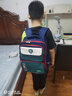 哈巴熊书包小学生男女孩1-3-6年级减负轻便英伦风儿童书包大容量双肩包 英伦绿+补习袋 大号(适用130-165cm) 实拍图