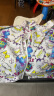巴拉巴拉童装女童外套夏装儿童宝宝卡通印花上衣外穿时尚潮防晒 白紫色调00317 120cm 晒单实拍图
