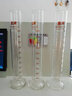 LABSHARK 玻璃量筒100ml湘玻高硼硅加厚带刻度1000ml耐高温实验室用量出式量杯量桶实验器材A级可过检 Labshark 量出【1000mL】 1个 实拍图