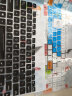 升派（ESPL） 华硕15.6飞行堡垒 FX53V GL553VD FZ53V笔记本电脑键盘保护膜 半透明黑色 晒单实拍图