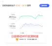 华为随身wifi5移动无线wifi4G全网通免插卡车载随行mifi路由插卡高速热点上网宝长续航全国三网流量新 随行WiFi5皓月白+三网年套餐 30天免费试用|送1500G高速流量 实拍图