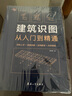 建筑识图从入门到精通 （建筑识图零基础入门，建筑工程制图与识图自学教程大全） 实拍图