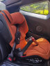 宝得适（BRITAX）儿童安全座椅德国进口3-12岁isofix接口 凯迪骑士isize 日落金 实拍图