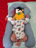 ipoosi婴儿定型枕头0-1岁新生儿纠正矫正偏头3-6个月宝宝头型调节安抚枕 【双面+抽绳设计+固定柱】 晒单实拍图