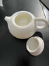 心去處陶瓷茶壶羊脂玉瓷泡茶壶德化白瓷井栏壶小号单人家用功夫茶具单壶 羊脂玉瓷直正壶 180ml 实拍图