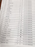 金朔宝宝周岁手足印纪念品满月一百天脚印相框新生儿婴儿手印印泥礼物 Kitty公主-粉+高密度木框 实拍图