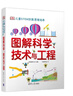 dk图解科学技术与工程DK儿童STEM创新思维培养图解科学dk图书dk图解科学小学思维训练   实拍图