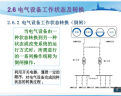 FGHGF床笠单件席梦思保护套防滑床罩床套床垫套棕垫 灰色 90cmx200cm（单床笠） 实拍图