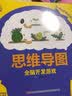 3-6岁全脑开发思维导图(套装4册)逻辑力左右脑开发  实拍图