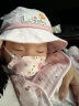 金本士（KINBENZ）宝宝口罩婴童新生幼儿3D立体透气0-6月-12个月到1岁半粉嘟熊8枚 实拍图