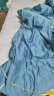 康尔馨酒店家纺 100支四件套纯棉 贡缎套件床单被套枕套 蓝色 1.5米床 晒单实拍图