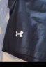 安德玛（Under Armour）裤子男夏季男裤 24新款梭织吸湿快干透气跑步五分裤男运动短裤男 快干透气/黑色/店长推荐 XL/180/88A 晒单实拍图