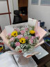 花递鲜花速递向日葵粉玫瑰花束送女友表白示爱礼物同城配送|dy520 实拍图