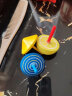 吉米兔（JIMITU）手动旋转陀螺幼儿园教具小玩意男女孩子传统木质玩具彩色圈圈陀螺 3个装 实拍图